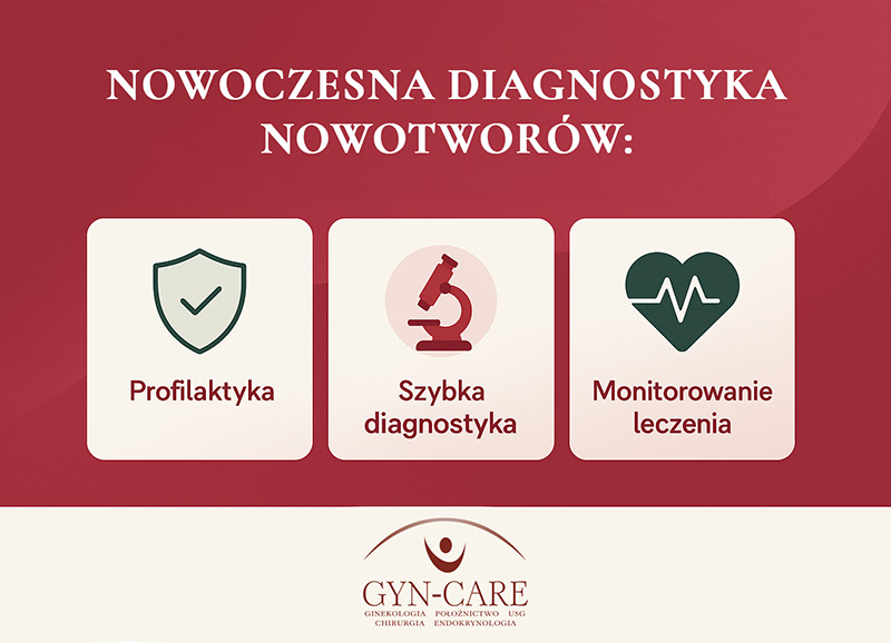 Baner_testy_artykul.jpg